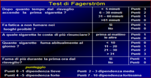 La gravità della dipendenza nel Test di Fagerström